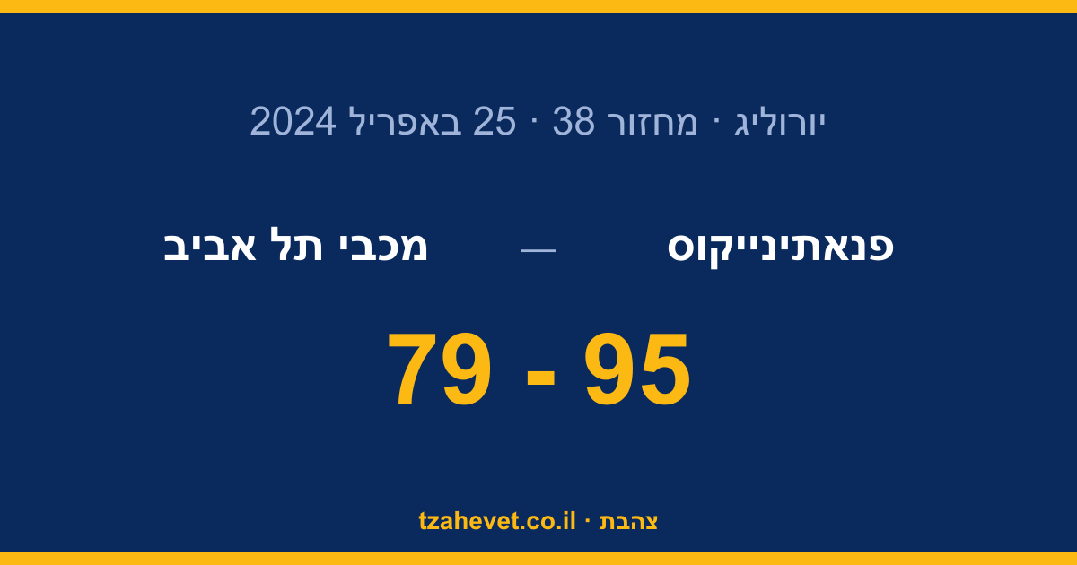 רבע שני קטלני: פנאתינייקוס משוות את הסדרה עם 79:95